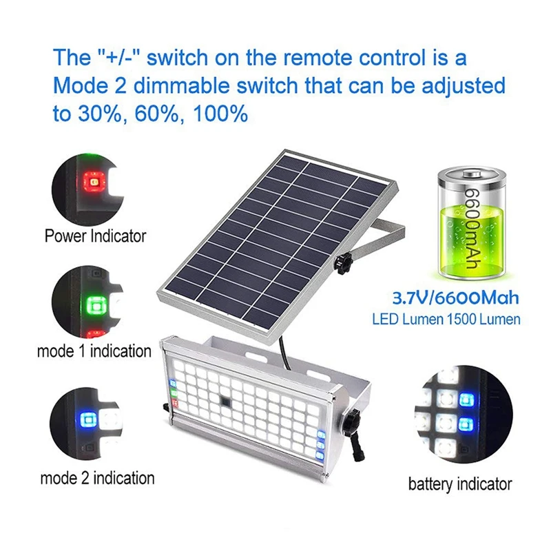 65 светодиодов солнечный светильник 1500Lm 12 Вт Точечный светильник с дистанционным управлением Открытый водонепроницаемый солнечный светильник
