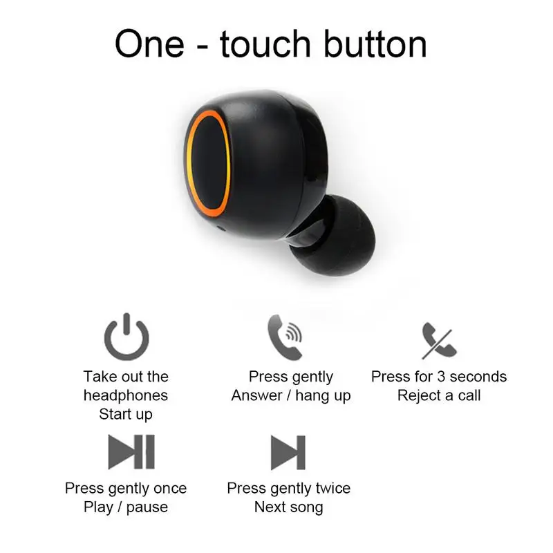 S1 Tws Bluetooth V5.0 + EDR True Беспроводная стерео звуковая гарнитура Мини Спортивные