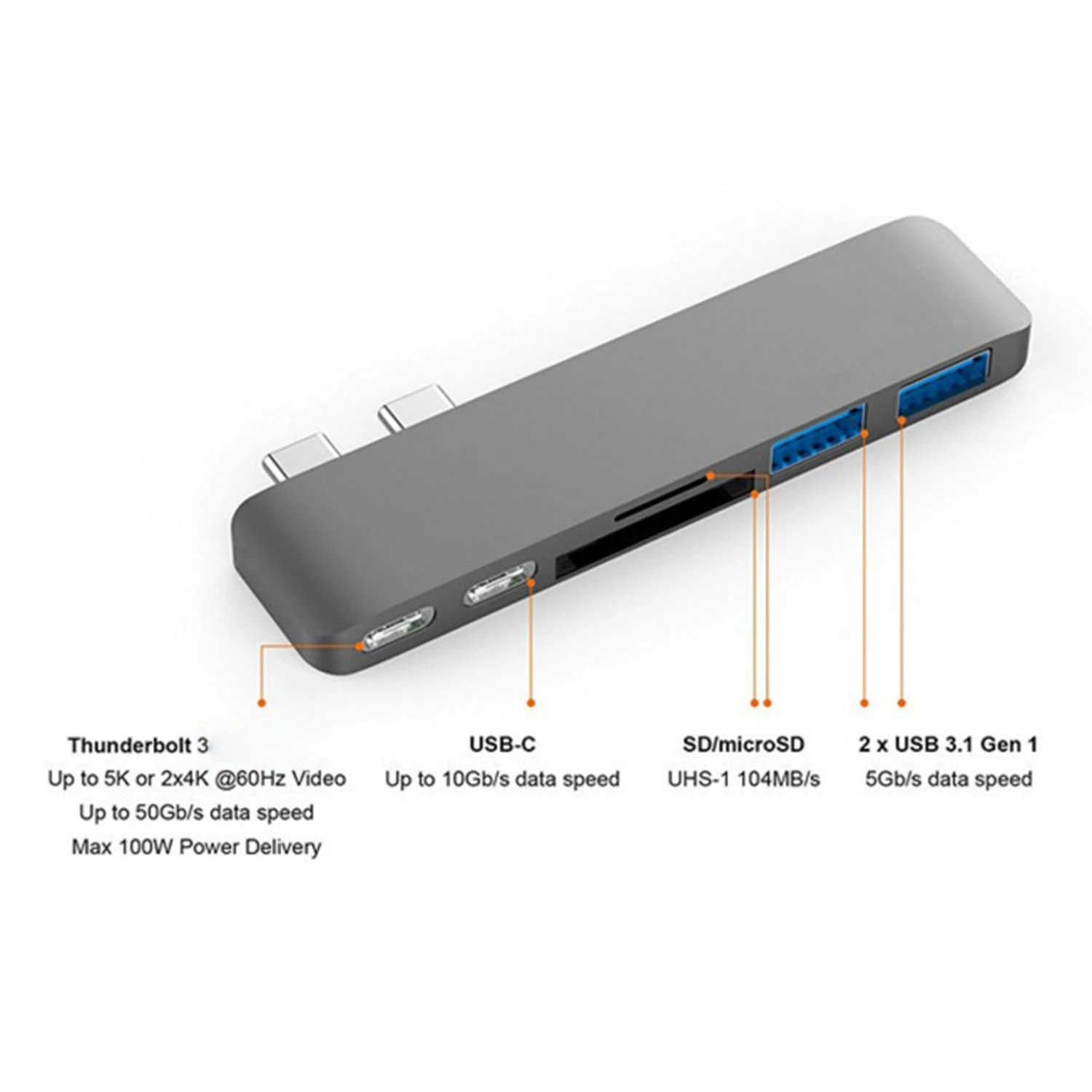 Dual type-C Hub 2Usb3. 0+ Sd/Tf кард-ридер(Thunder 3 интерфейс