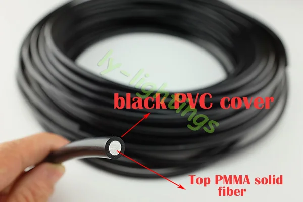 

Black optical fiber cable solid PMMA for star ceiling pool sauna room outdoor garden decoration 3mmx20m fiber optics