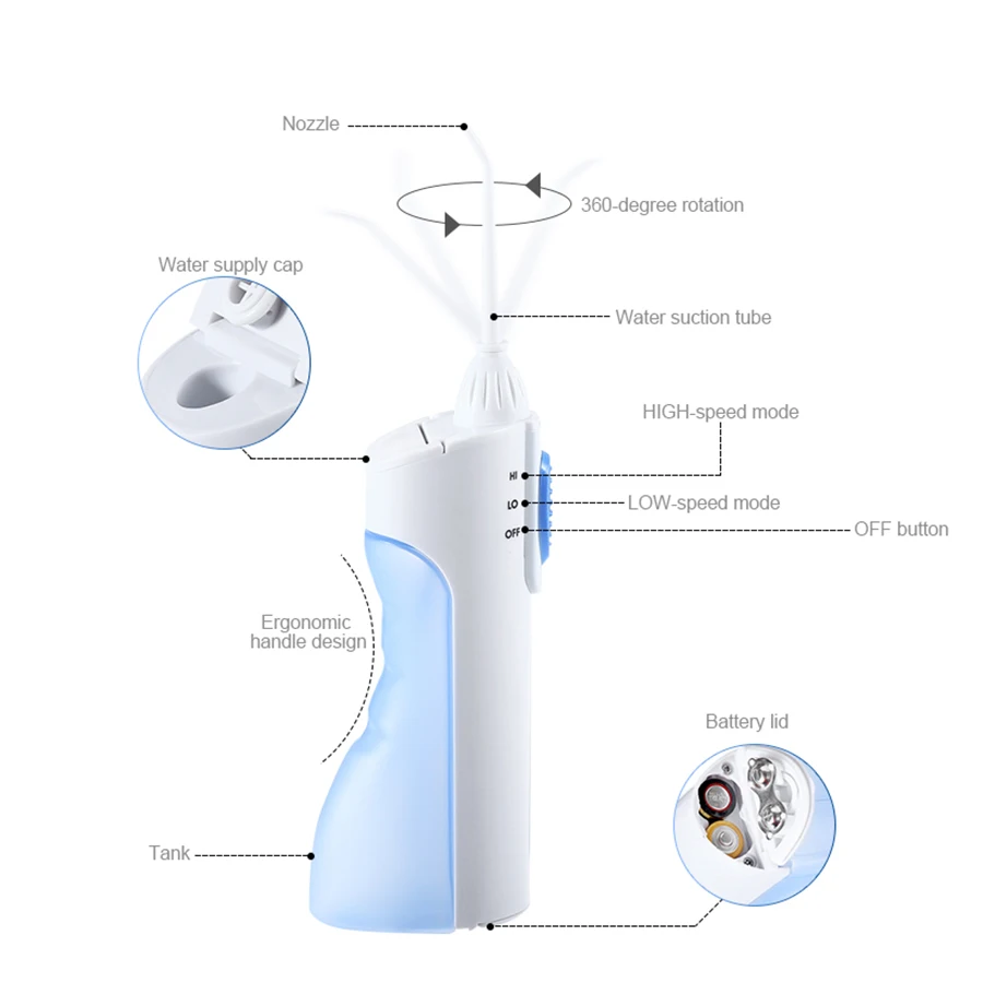 Ирригатор для полости рта портативный беспроводной электрический водяной Флоссер стоматологическая струя воды Настольный Флоссер инструменты для чистки зубов с 2 наконечниками