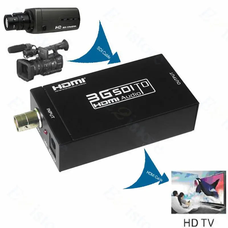 Mini 3G SDI Al Convertitore di HDMI BNC Coassiale Digitale Analogico HD-SDI/3G-SDI A HDMI 1080 P Vi