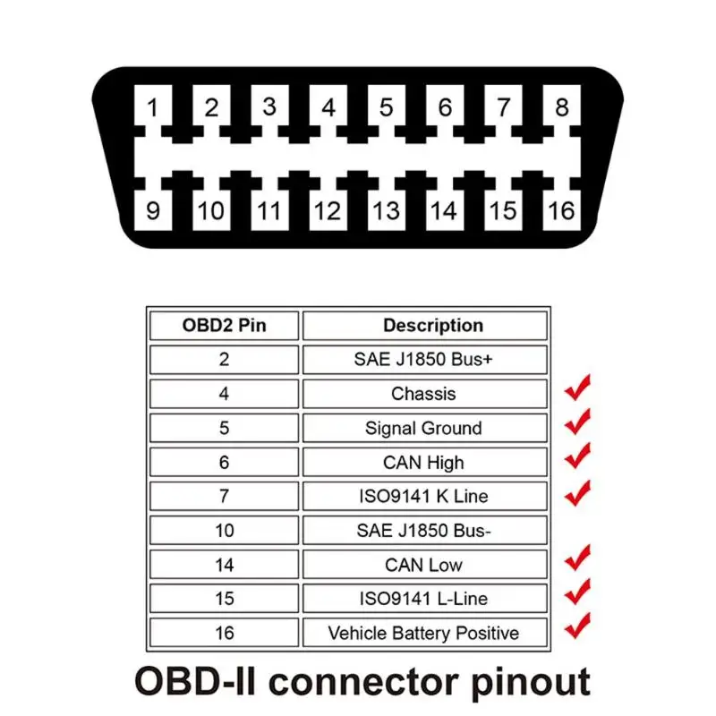 Автомобильный Удлинительный кабель AUTOOL OBD 2 II разъем 16Pin 14/30/150 см автомобильный
