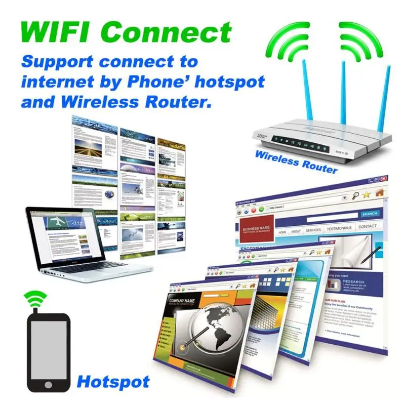 Best 7 inch Touch Screen Quad Core Android 7.1 Car Stereo MP5 Player GPS Navigation RDS AM FM Radio With Bluetooth WiFi Function 4