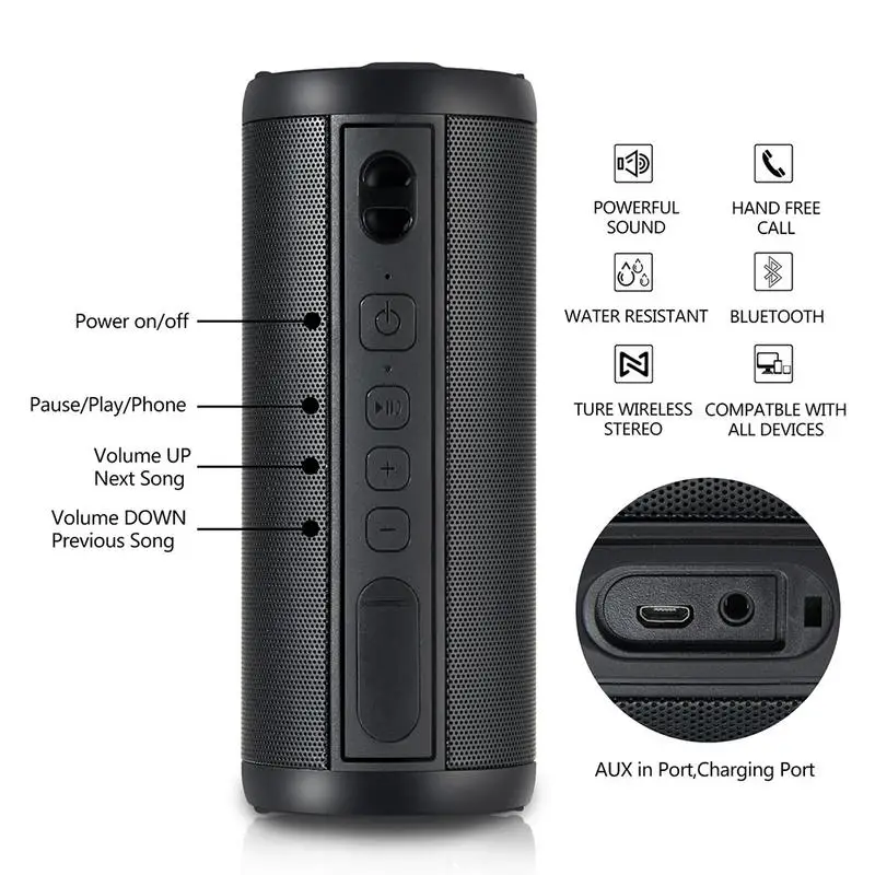 

Bluetooth Speaker Wireless IP67 Waterproof Portable Home Outdoor Card HIFI-grade Audio Dual Speakers Player
