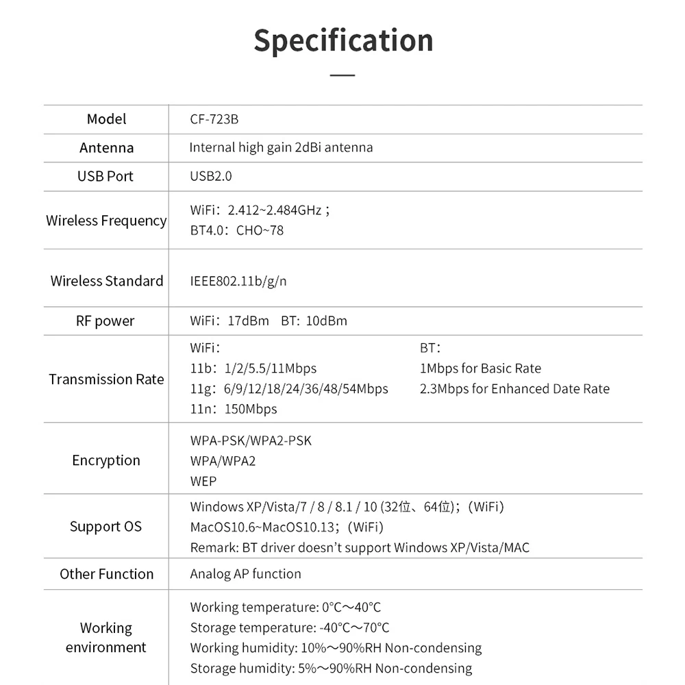 Comfast CF 723B мини USB 2 0 150 Мбит/с беспроводной Wi Fi адаптер приемник сетевая LAN Карта ПК