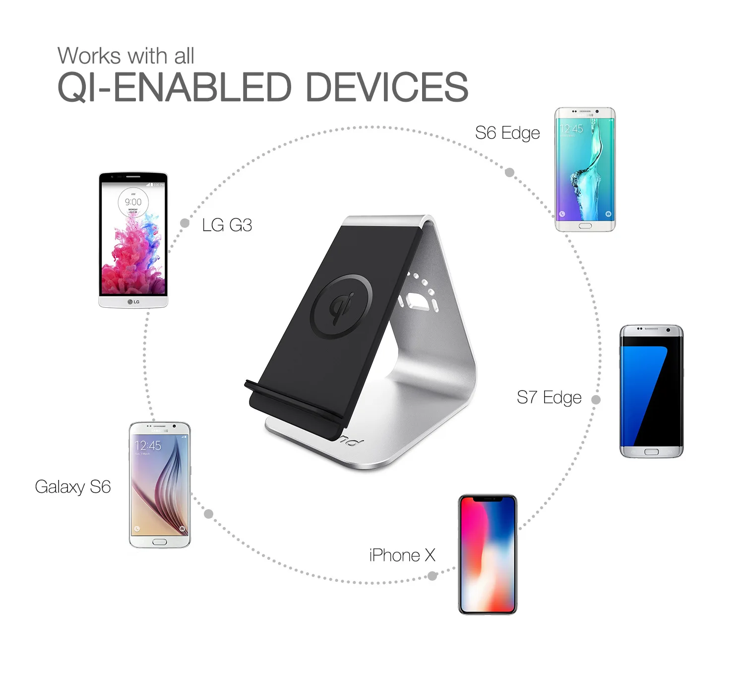 

Of Model of Illicit of Mobile Phone Charger Vertical Wireless Fast Charge 10W Mobile Phone General Wireless Charging Support Can