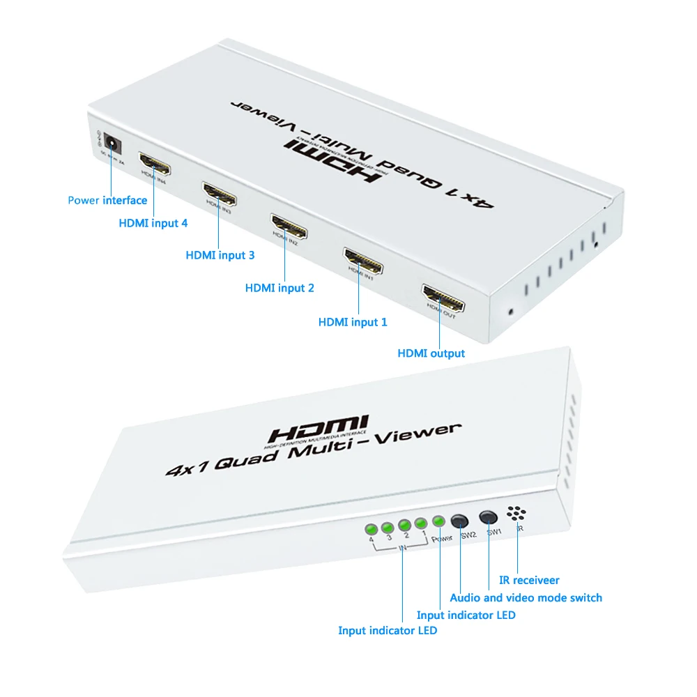 HOT 4K хаб коммутатор 4x1 Quad мульти просмотра высокой четкости экран сегментации