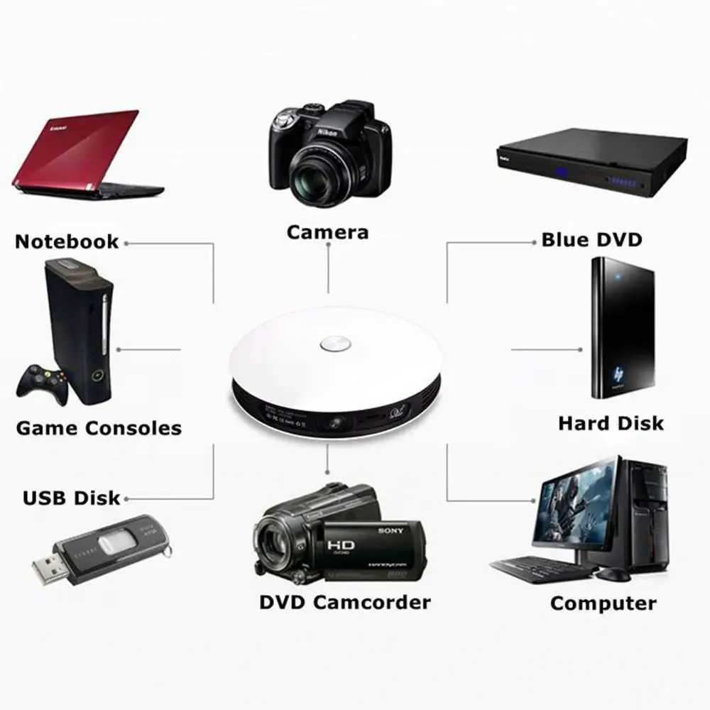 Портативный мини проектор 4K беспроводной Wi Fi Bluetooth DLP 3D видеопроектор с памятью 2