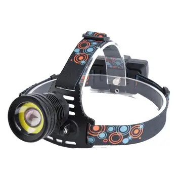 

Portable Headlamp LED 4 Modes Camping Riding Headlight Adjustable Focus Touch Switch Headlamp