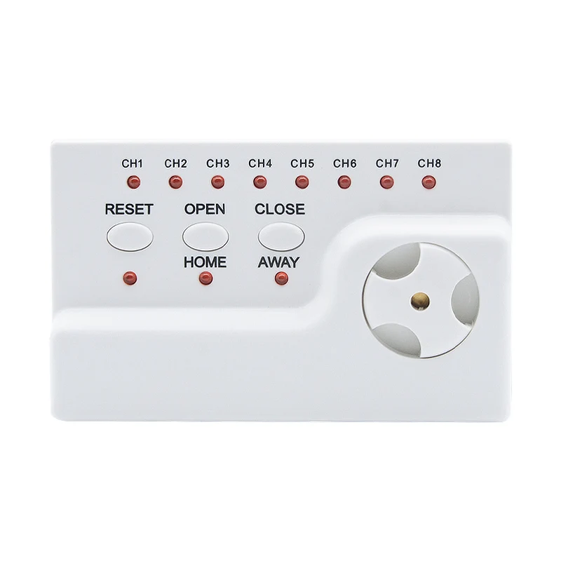  Promotion Russian Smart Home Water Leakage Sensor Alarm System for Kitchen Water leaking Detector w - 32413649605