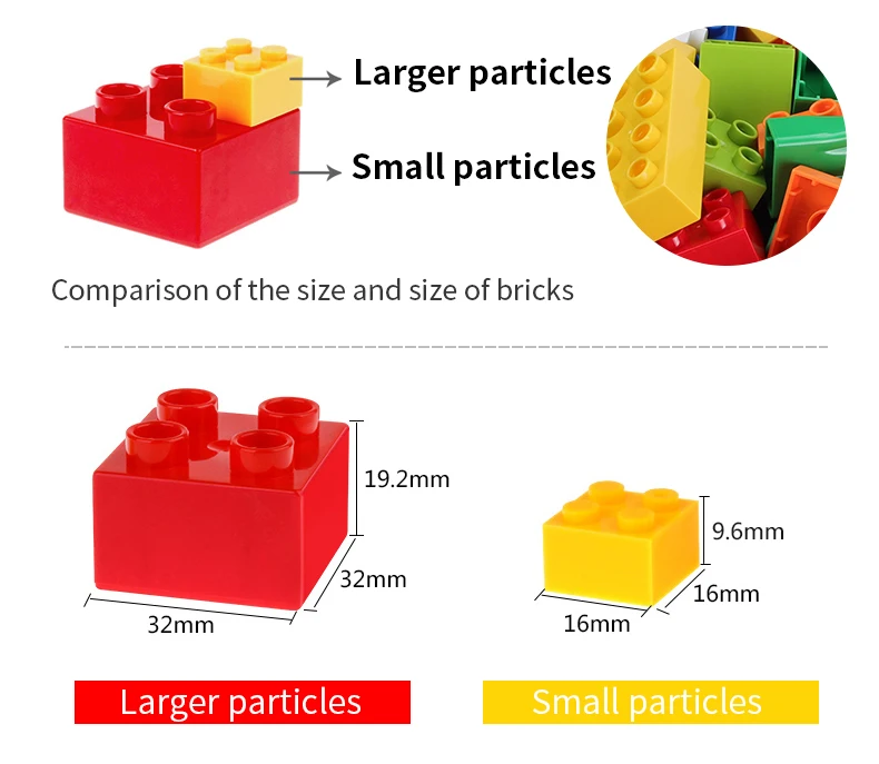 Big Size DIY Building Blocks Colorful Water Pipe Accessories Pipeline Tunnel For Children Compatible With LegoINGly DuploE Brick Big Size DIY Building Blocks Colorful Water Pipe Accessories Pipeline Tunnel For Children Compatible With LegoINGly DuploE Brick