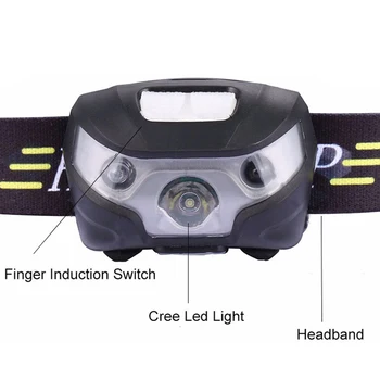 

Hot LED headlamp fishing headlight Super bright Camping Equipment Intelligent Sensing head lamp 4 lighting modes Comes with USB