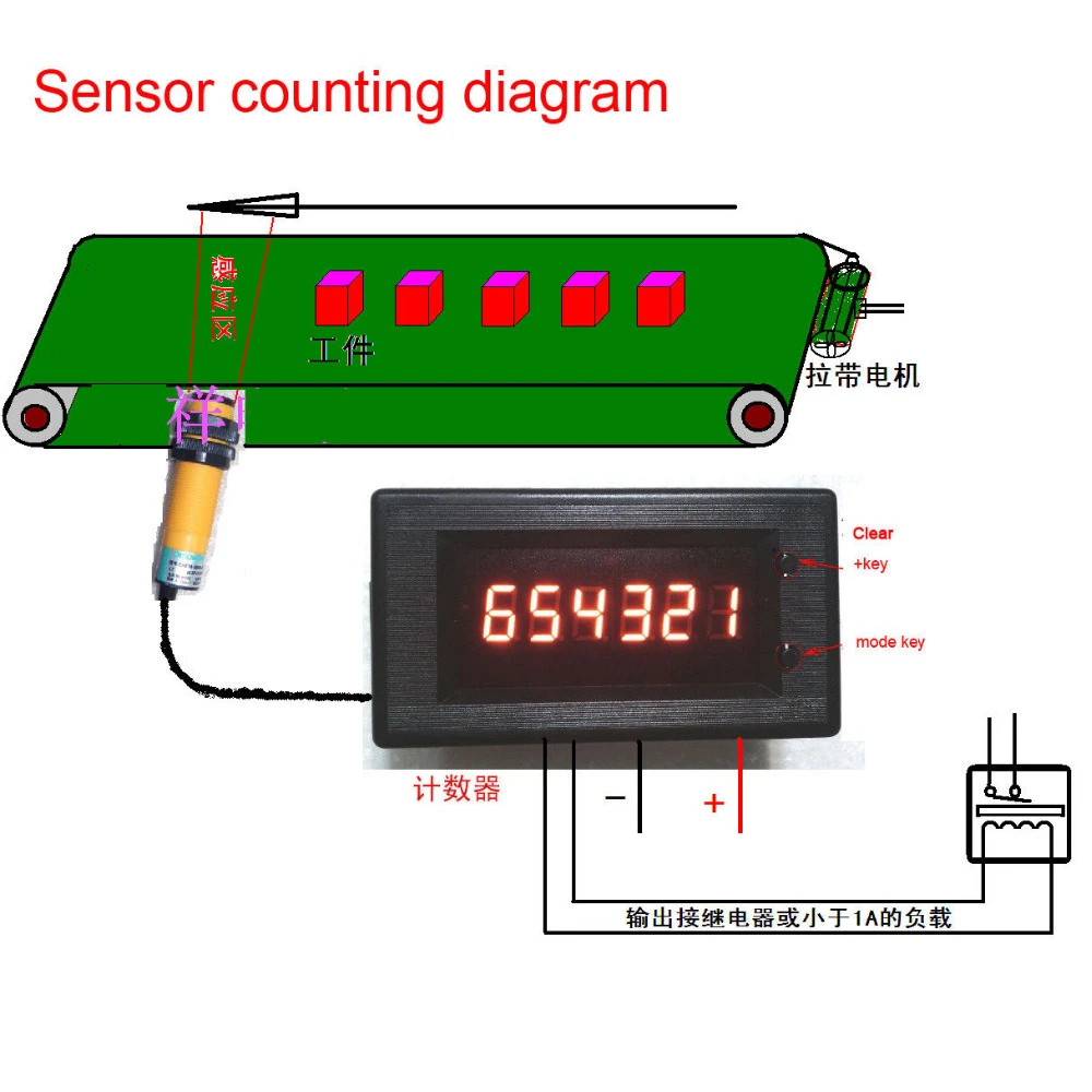 Pulse Counter Industry Accurate Electronic Counter Sensitive High Speed for Controlling DC12V 