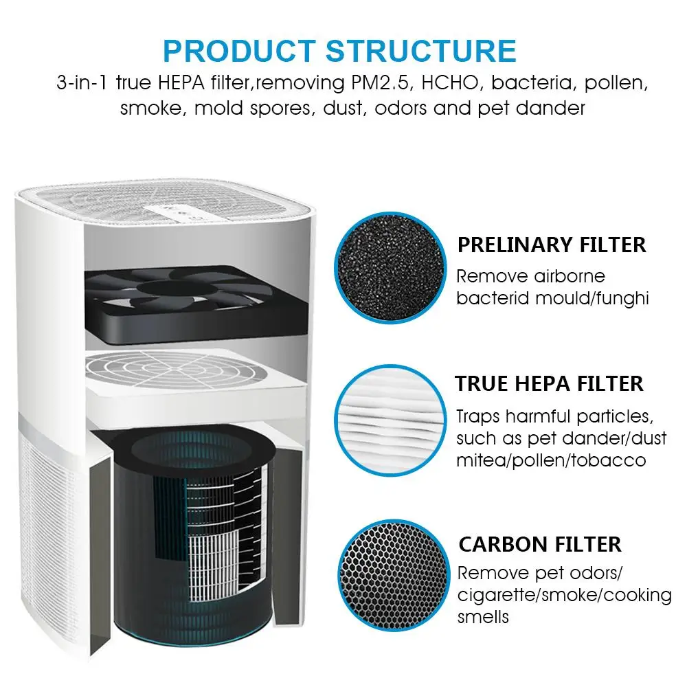 Augienb очиститель воздуха с активный углерод, hepa фильтр для удаления пыли стерилизатор запах курильщик PM2.5 очиститель воздуха для офиса дома