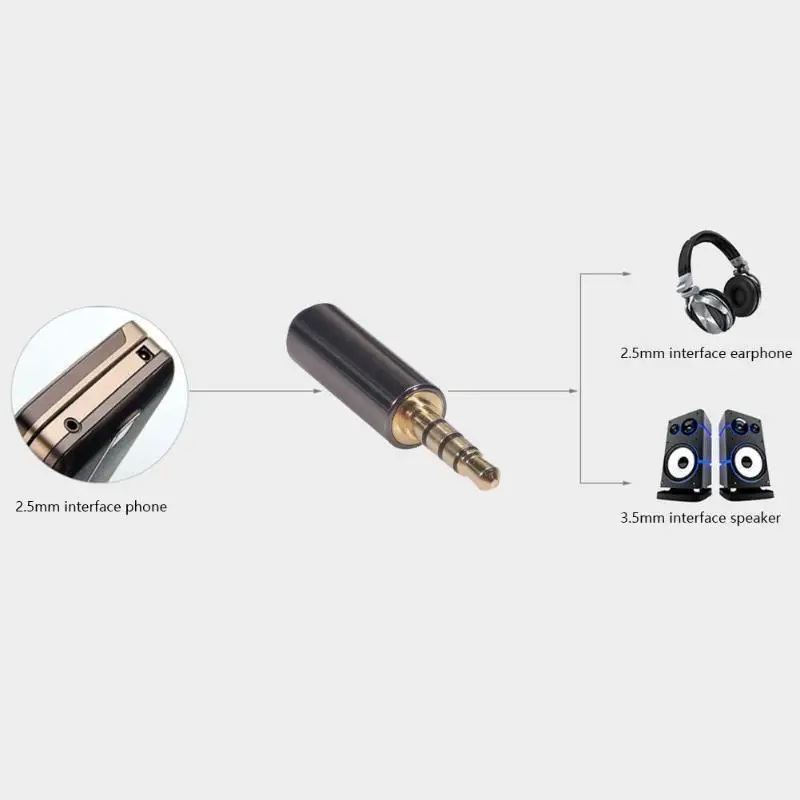 ALLOYSEED 3 5 мм штекер гнездо M/F стерео аудио разъем CTIA в OMTP конвертер Кабельный
