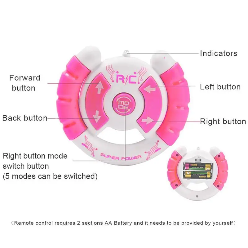 Early Childhood Education Intelligent Electric Remote Control Robot LED Light Singing Dancing Full Presentation RC Robot Toy