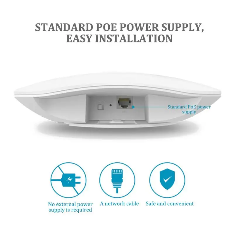 

Business Wireless Router WiFi Cloud Managed Access Point 2.4+5GHz 1200M 802.11n with PoE