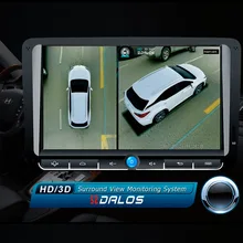 SZDALOS Newst система наблюдения за птицами HD 3D 360 система объемного обзора многоугольная Регулируемая металлическая Автомобильная камера 1080P DVR g-сенсор