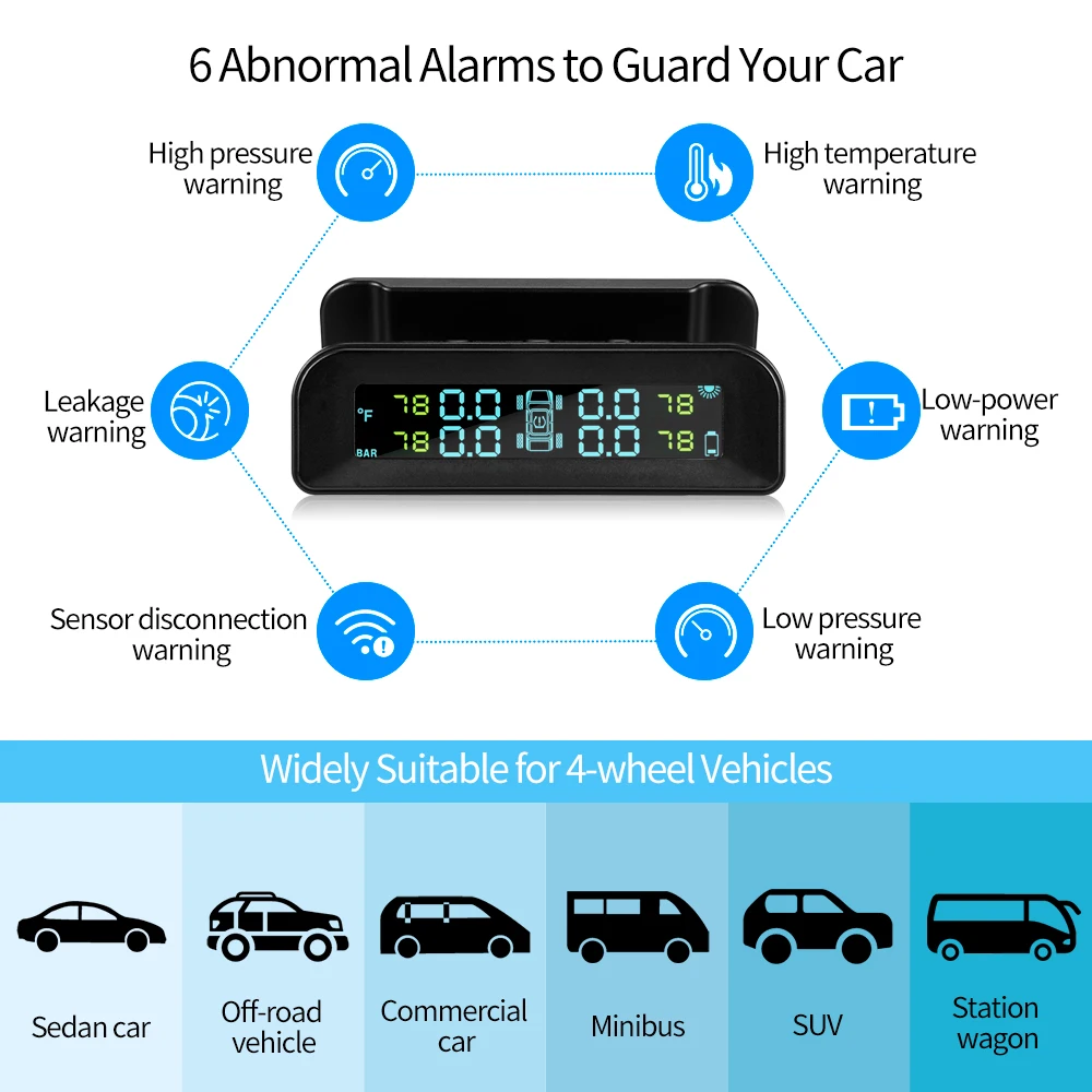 45 градусов вращение солнечной USB TPMS автомобильная система контроля давления в шинах прибор для определения времени ЖК-экран 4 внешних датчика для jeep SUV