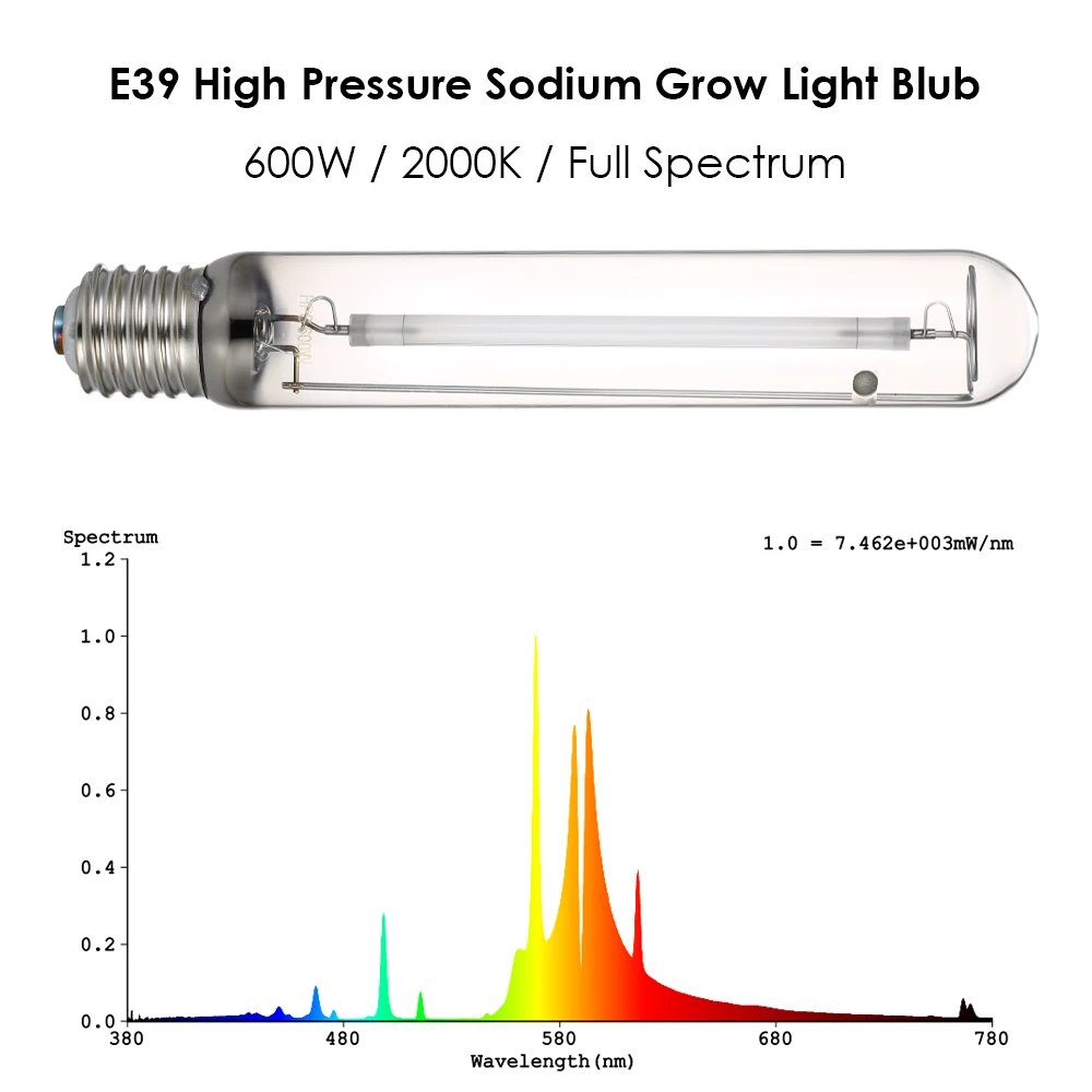 Инвентарь 2000 K 600 W E39 высокое Давление натрия светать полный спектр лампа hps Blubs для гидропоники аэропонного