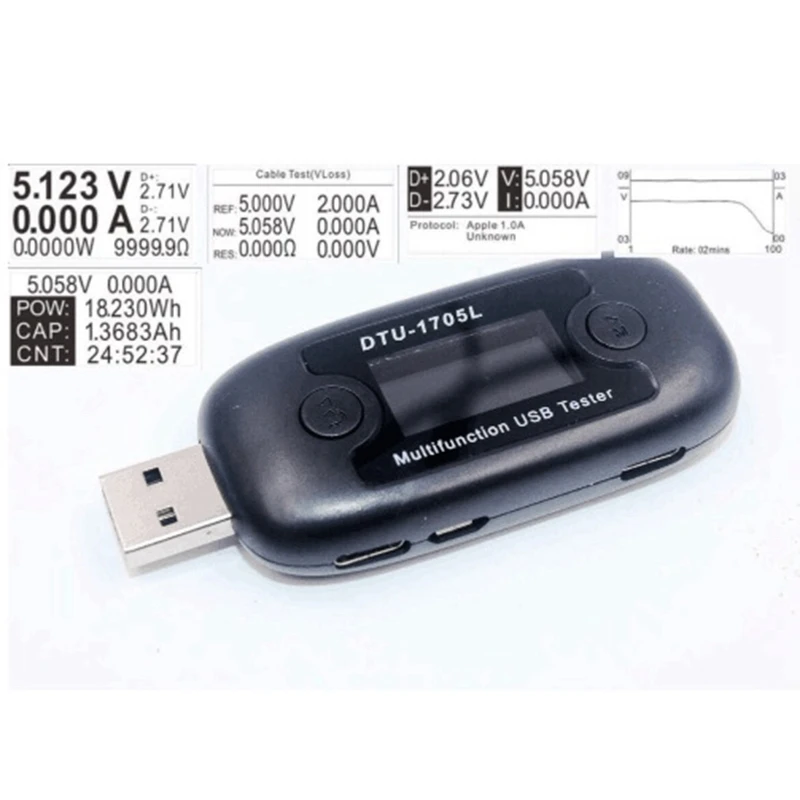 Professional Usb Tester Dtu1705L Quick Charge Type-C Lcd Large Display Usb Tester Voltage C