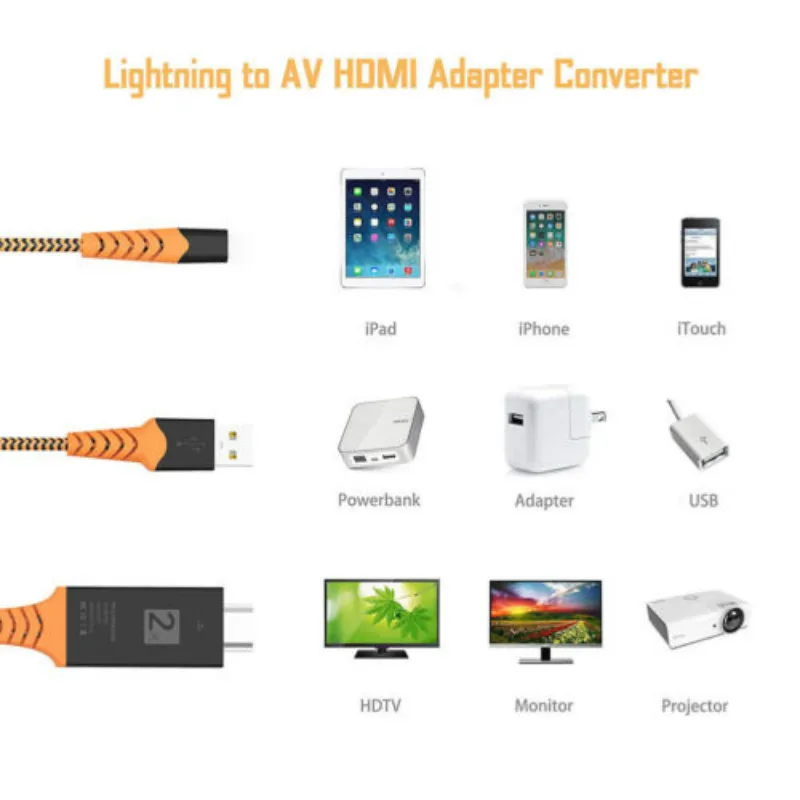 8 контактный 2 м кабель Lightning до 1080p HDMI HDTV AV ТВ адаптер Шнур для iPhone X XS Max|Коннекторы