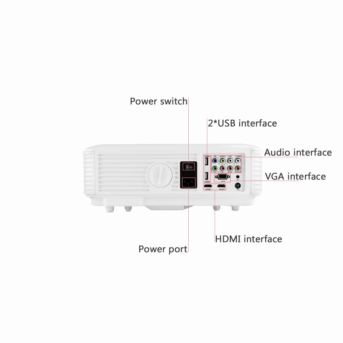 SV-226 Full HD WiFi 1080P LED Projectors Projector 8 Home Theater SD / USB / VGA / PC UK AU EU AU Plug