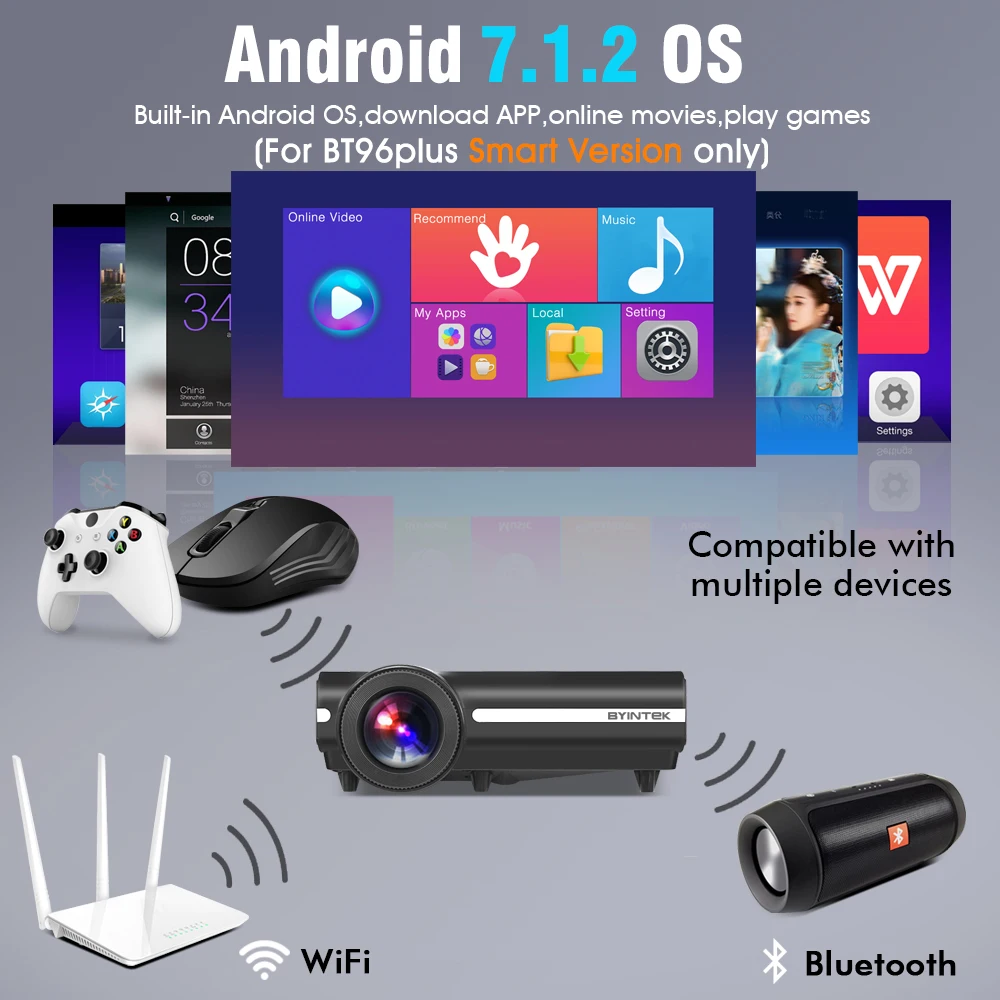 200 дюймовый голограмма светодиодный HD проектор BYINTEK MOON T96Plus для домашнего