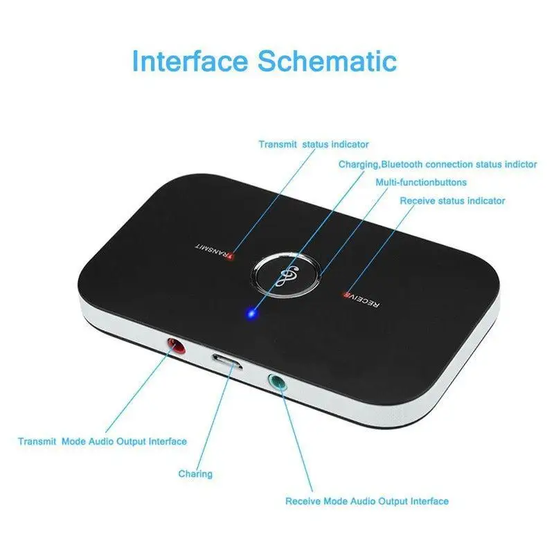 Электронного отслеживания товаров при заказе от ТВ ita 2 в 1 Bluetooth передатчик и