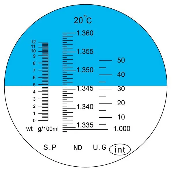 RHC-200ATC_scale