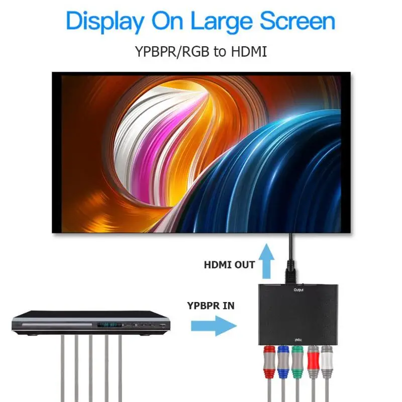 ALLOYSEED YPBPR to HDMI 1080P HDMI to RGB YPbPr Component Video Converter With R/L Audio Adapter Converter For TV PC DVD Monitor