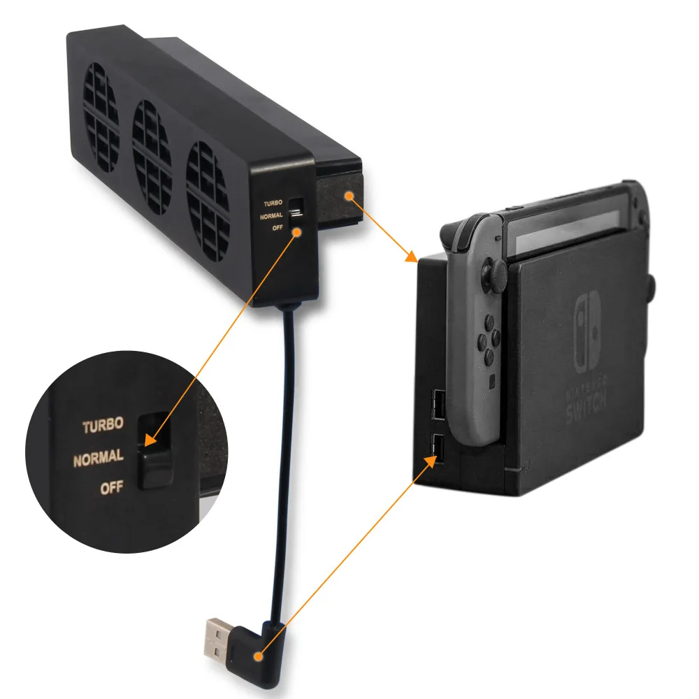 Трехвентиляторная охлаждающая док станция для консоли Nintendo Switch|Запасные части| |