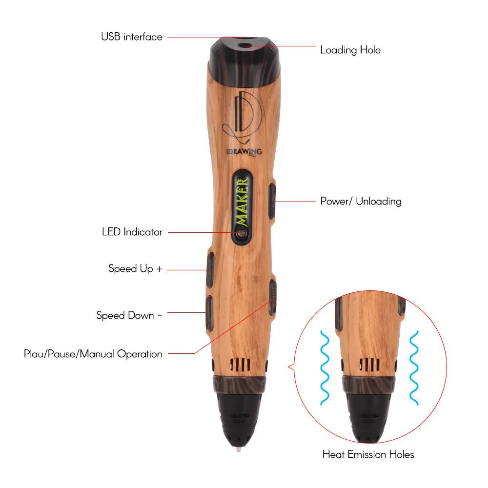 Ручка для 3d-печати, интеллектуальная ручка для рисования с тремя измерениями, защита пера и usb-кабель, бонусные заправки из пла-пластика цвета дерева