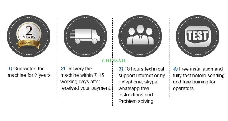 CE& ISO стандартная плазменная машина 2040 2050 2060 углеродистой стали, железа ЧПУ из нержавеющей стали плазменный резак