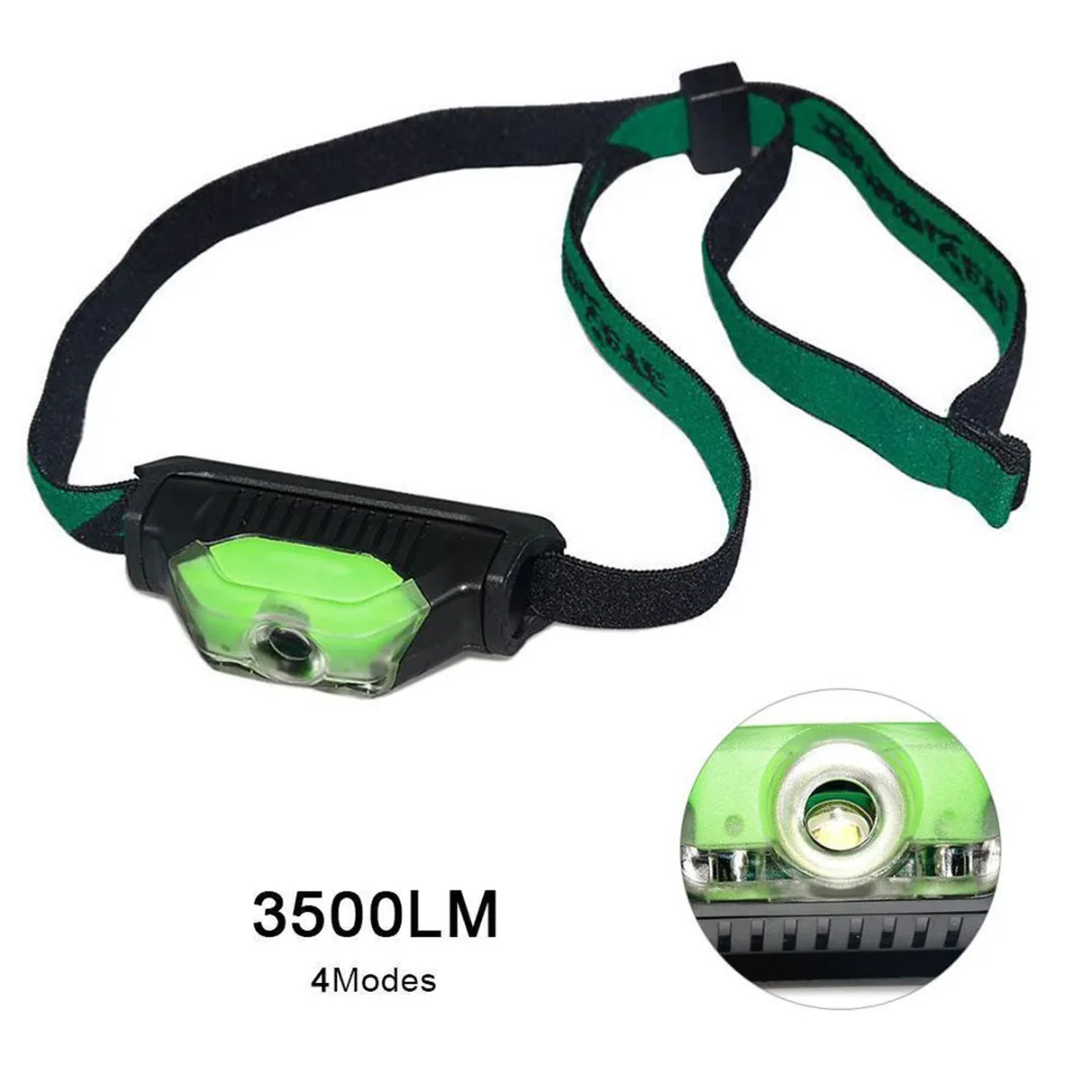 

Practical 1Pcs Fishing Tools LED 4 Modes Head Lamp Running Camping Headlight For Outdoor Fishing Tackle Tools High Quality