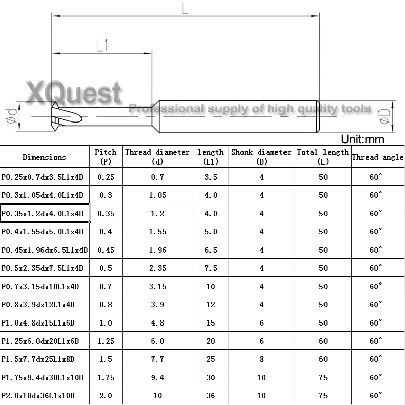 XQuest твердосплавные резьбонарезные фрезы Pith 0,25 0,3 0,35 0,4 0,5 с одним зубом резьбы фрезы P 0,7 0,8 1,0 1,25 1,5 2