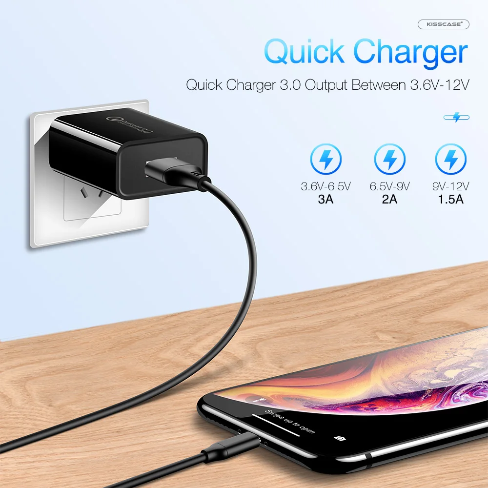 Универсальное быстрое зарядное устройство USB KISSCASE QC 3 0 с вилкой для ЕС и США