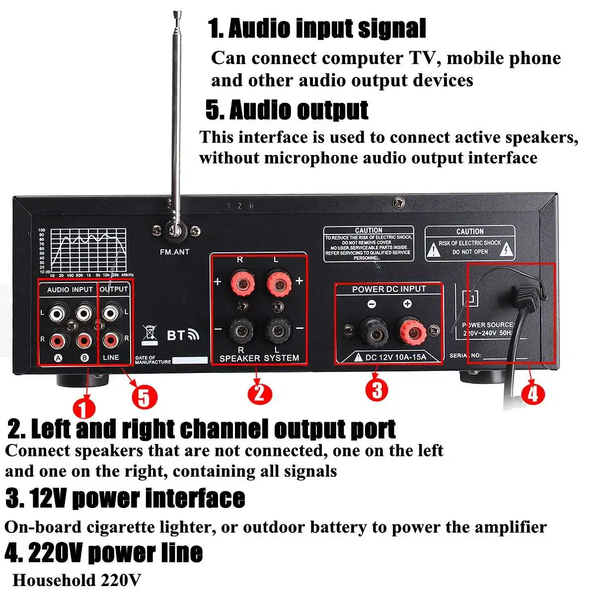 2000W bluetooth 2,0 canales de Audio amplificador HiFi estéreo 326BT 12 V/220 V AV Amp soporte 4 micrófono de reverberación de equilibrio