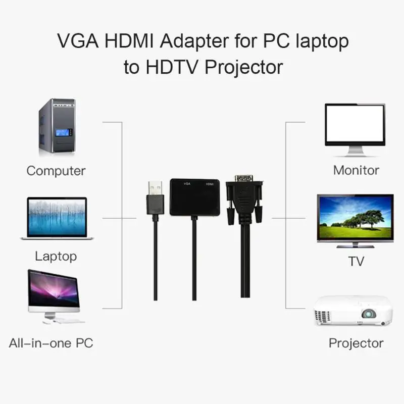 Кабель переходник ALLOYSEED VGA папа HDMI мама с аудиовыходом 1080P адаптер Шнур для ПК