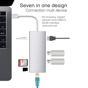 

Arealer usb hub 7-in-1 Multifunctional Type C Hub with 2 USB 3.0 Ports 2K/4K High Definition Output Port LAN Data/TF Card Reader