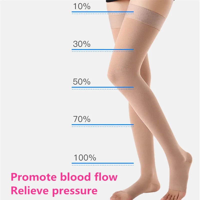 Медицинский Корректор ног, компрессионные носки, фиксатор для ног, 20-30 мм рт. Ст., эластичные носки для кормления, Компрессионные носки под коленом, забота о здоровье, новинка