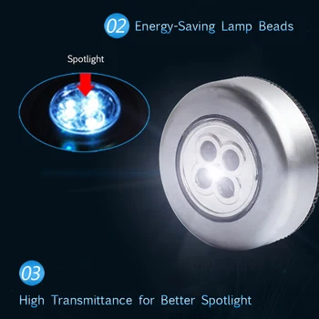

New Arrival 6 LEDs Sensor Light Infrared Human Body Induced Night Light Corridor Toilet Round Eye-Protection Lamp