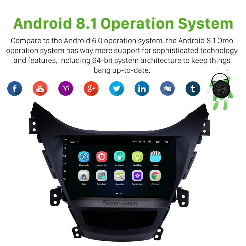  Seicane Ram 2GB Android 8.1 9 Inch Car Radio GPS Navi 2.5D For 2011 2012 2013 Hyundai Elantra Suppo