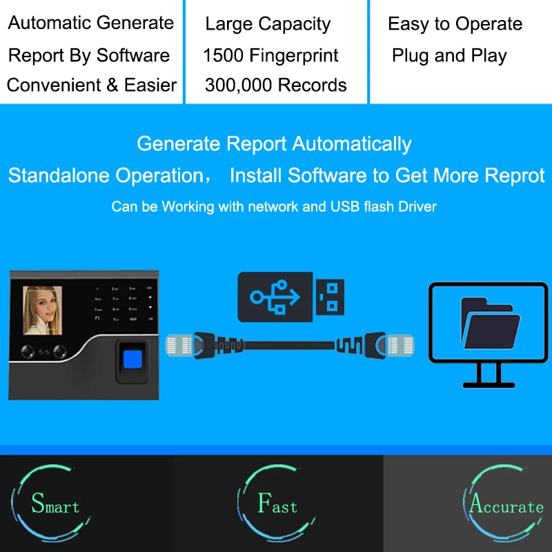 Face Recognition Fingerprint Time Attendance System TCP/IP USB Fingerprint Door Access Control Clock Employee Attendance Machine