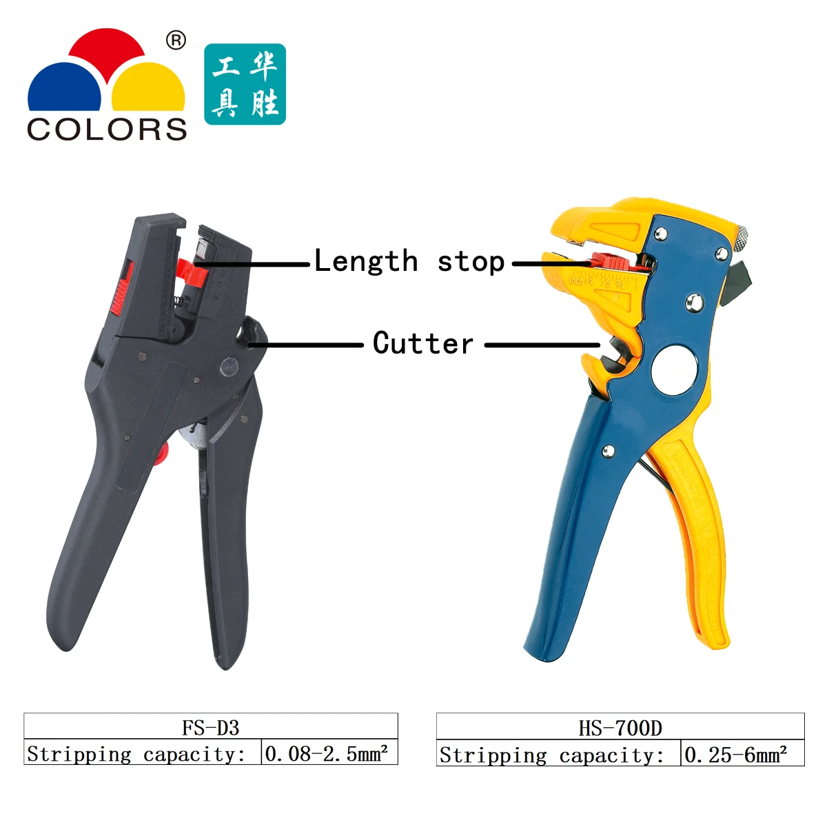 

COLORS HS-700D FS-D3 stripping ability 0.08-6mm2 multi-function stripping pliers, stripping shear does not damage the core