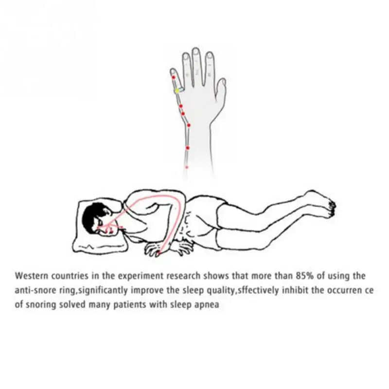 Стоппер против храпа кольцо магнитотерапия Акупрессура лечение спящего дыхания помощь при апноэ стоп устройство-заглушка от храпа палец кольцо