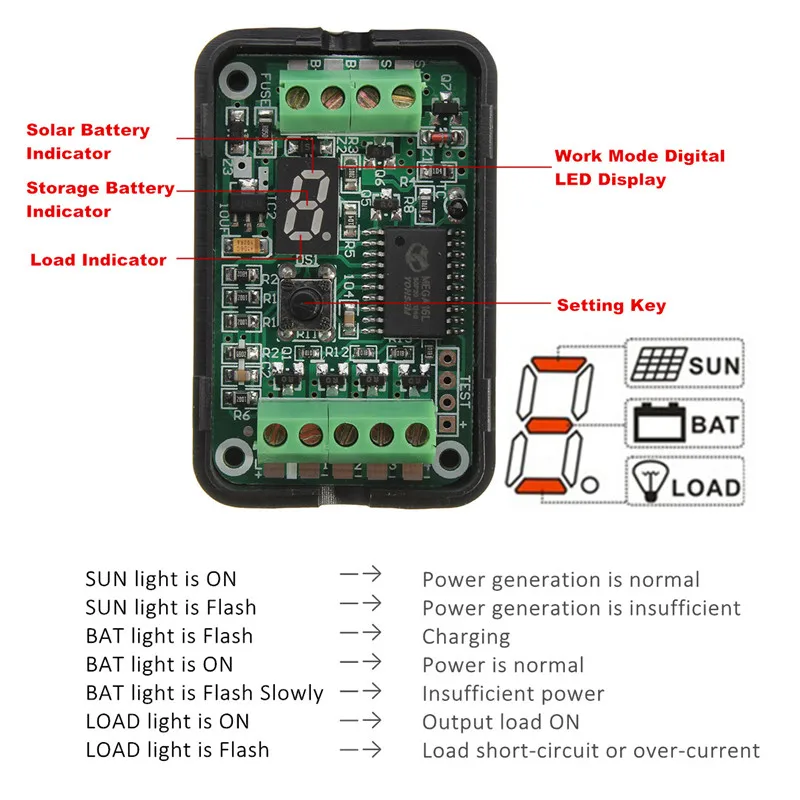 3A 6V 12V PWM Панели солнечные светильник контроллер Батарея регулятор заряда интеллигентая(ый) Поддержка литиевая батарея