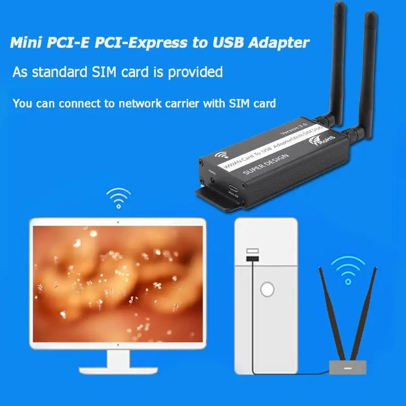 Мини PCI E беспроводная карта USB адаптер с слотом для sim карты WWAN/LTE модуль Windows Linux iMac