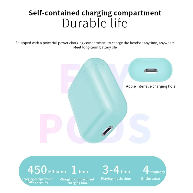 i19 i16 TWS mini Bluetooth 5.0 Earphone i20 Wireless headset sport headphone Stereo HIFI sound Earbud with mic PK i12 for phones